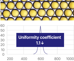 Introduction of an exchanger